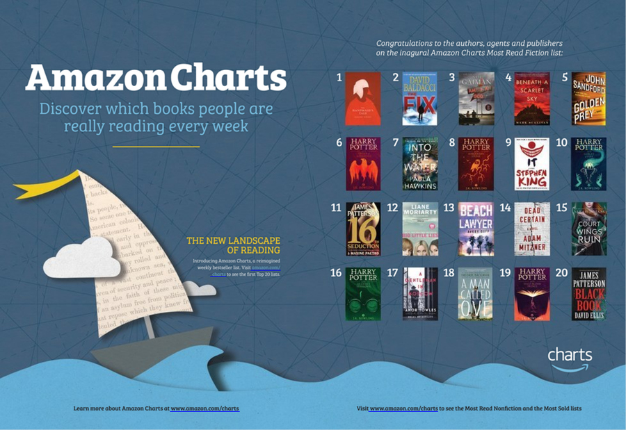 Anúncio de página dupla da Amazon na BookExpo Show Daily | Reprodução