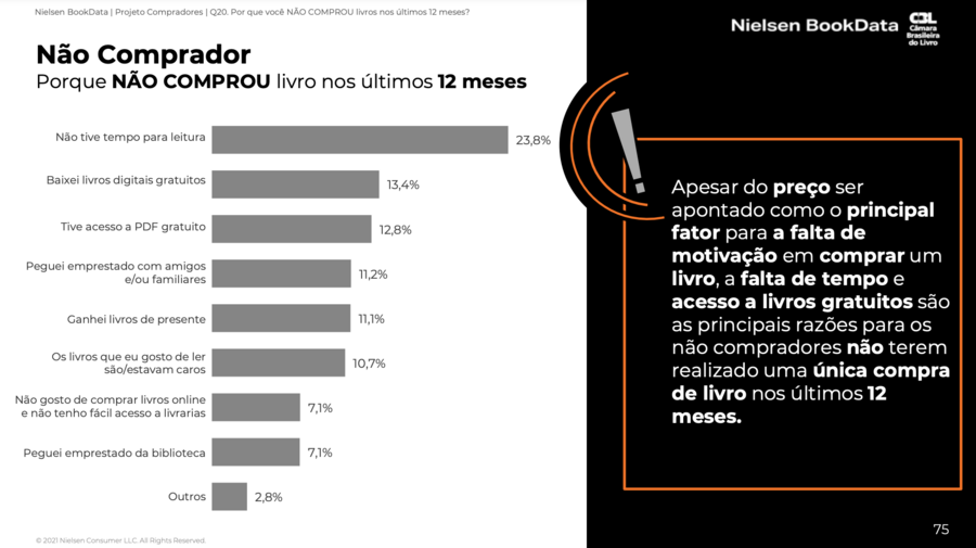 © CBL / Nielsen BookData