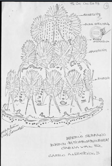 Croqui de carro alegórico desenhado por Rosa Magalhães para o Carnaval do Império Serrano de 1982 com o enredo Bum Bum Baticumbum Prucurundum | &copy; Arquivo pessoal