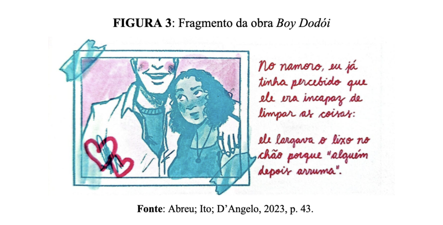 Reprodução de tirinha de 'Boy dodói' replicada no estudo realizado em Tubarão / SC | &copy; Reprodução