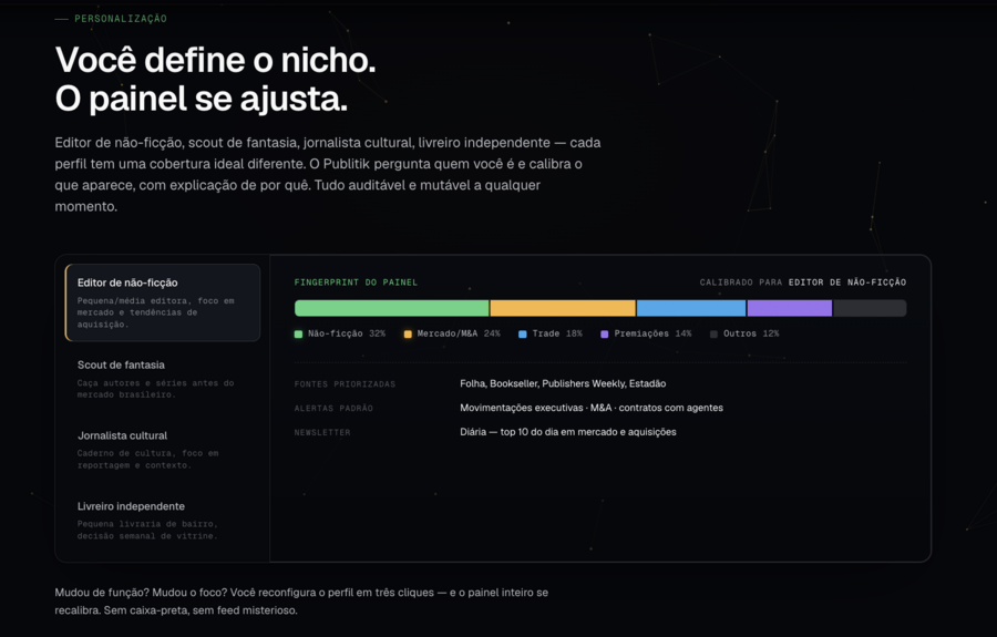 Painéis são altamente customizáveis de acordo com cada necessidade | © Publitik Painéis são altamente customizáveis de acordo com cada necessidade | © Publitik