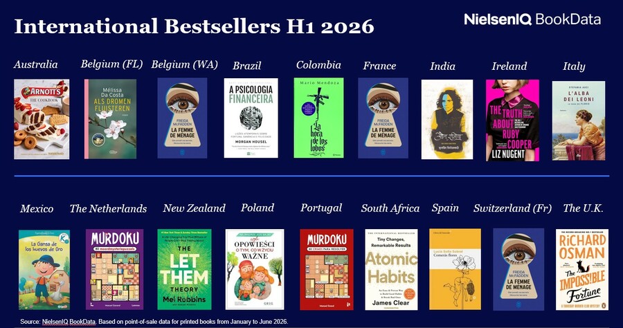 Nielsen consegue colher e comparar resultados em 19 territórios e cinco continentes | © Nielsen BookData